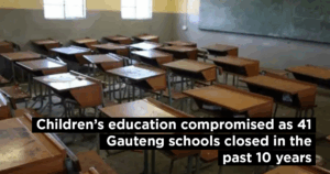 Children’s education compromised as 41 Gauteng schools closed in the past 10 years