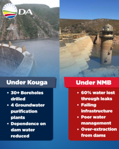 DA-governed Kouga Municipality requests national government to remove NMB’s bulk water supply competency