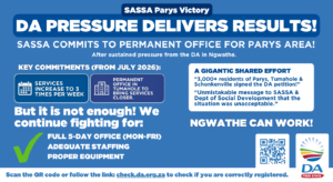 DA pressure delivers results as SASSA commits to permanent office for Parys area