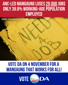 DA offers jobs plan as Mangaung loses 29,000 jobs